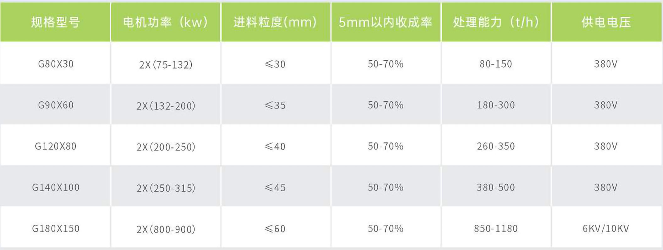 技术参数1.jpg