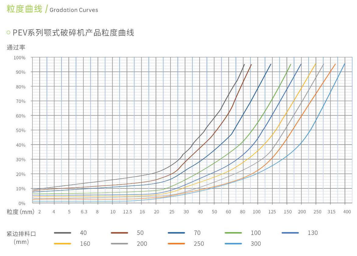 粒度曲线.jpg